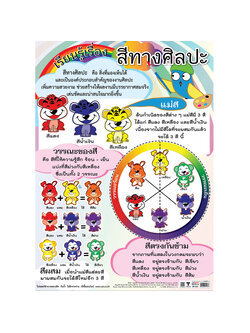 โปสเตอร์ความรู้ สีทางศิลปะ No.213