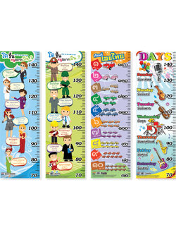 ที่วัดส่วนสูง 70-150ซม. ลายเรียนรู้ 2