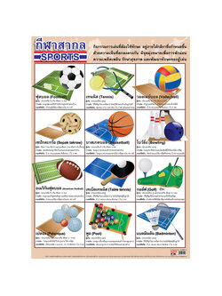 โปสเตอร์ความรู้ กีฬาสากล No.140