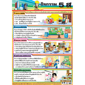 โปสเตอร์ความรู้ กิจกรรม 5ส