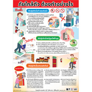 โปสเตอร์ความรู้ ภัยใกล้ตัวต้องทำอย่างไร EP-577
