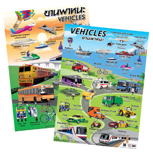 โปสเตอร์ความรู้ ชุดคำศัพท์ยานพาหนะ