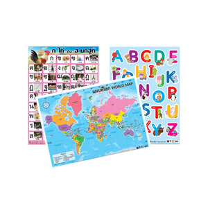 โปสเตอร์ความรู้