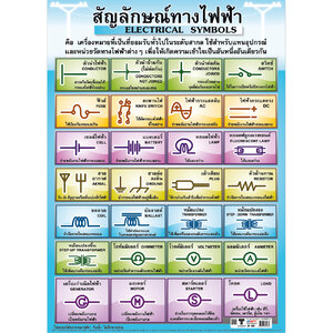 โปสเตอร์ความรู้ สัญลักษณ์ทางไฟฟ้า No.263