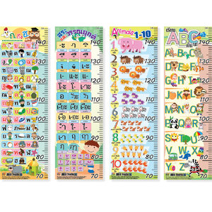 ที่วัดส่วนสูง 70-150ซม. ลายเรียนรู้ 3