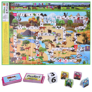เกมฝึกทักษะ ห่วงโซ่อาหาร ET-531