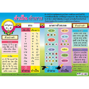 โปสเตอร์ความรู้ คำเป็นคำตาย No.434