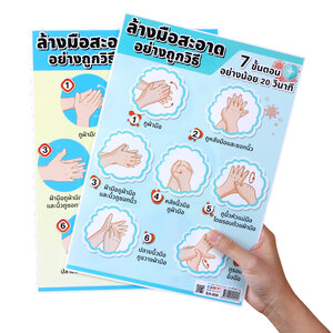 โปสเตอร์ความรู้ ล้างมือสะอาดอย่างถูกวิธี A4