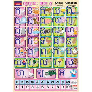 โปสเตอร์ความรู้ พยัญชนะเขมร EP-205