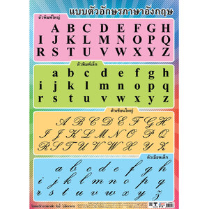 โปสเตอร์ความรู้ แบบตัวอักษรภาษาอังกฤษ No.117
