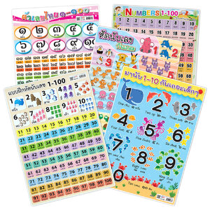 โปสเตอร์ความรู้ ชุดนับเลข ขนาดA4