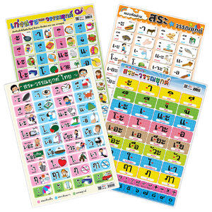 โปสเตอร์ความรู้ สระ-วรรณยุกต์ไทย ขนาดA4