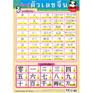โปสเตอร์ความรู้ ตัวเลขจีน No.102
