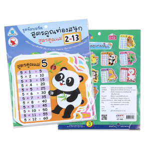 ชุดจัดบอร์ด สูตรคูณท่องสนุก 15 ชิ้น ET-785