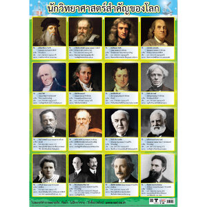 โปสเตอร์ความรู้ นักวิทยาศาสตร์ที่สำคัญของโลก No.406