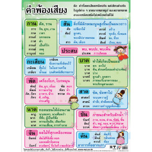 โปสเตอร์ความรู้ คำพ้องเสียง No.107