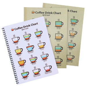 สมุดเขียน B5 ลายสูตรกาแฟ