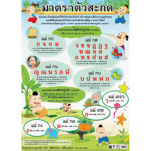โปสเตอร์ความรู้ มาตราตัวสะกด EP-571