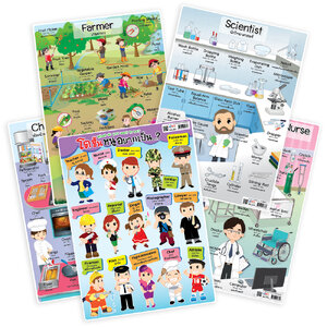 โปสเตอร์ความรู้ ชุดคำศัพท์อาชีพ ขนาดA4