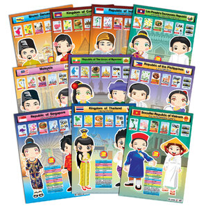 โปสเตอร์ความรู้ ข้อมูล10สมาชิกอาเซียน