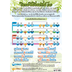 โปสเตอร์ความรู้ อินทรวิเชียรฉันท์11 No.244