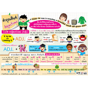 โปสเตอร์ความรู้ คำคุณศัพท์-Adjectives No.235