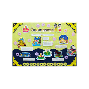 กระดาน บอร์ด แต่งบอร์ด