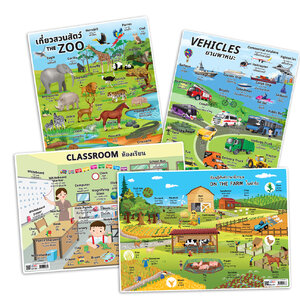 โปสเตอร์ความรู้ ชุดคำศัพท์ใช้บ่อย ไทย-อังกฤษ ขนาด A4