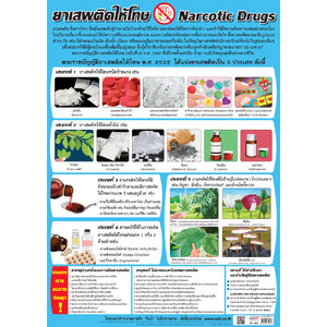 โปสเตอร์ความรู้ ยาเสพติดให้โทษ No.482