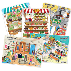 โปสเตอร์ความรู้ ชุดคำศัพท์ในร้านค้า ขนาด A4