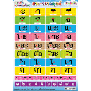 โปสเตอร์ความรู้ สระ-วรรณยุกต์ No.127