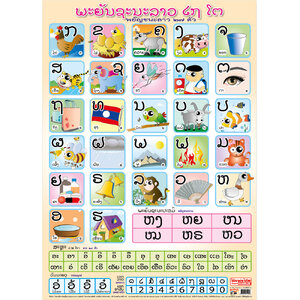 โปสเตอร์ความรู้ พยัญชนะภาษาลาว EP-108