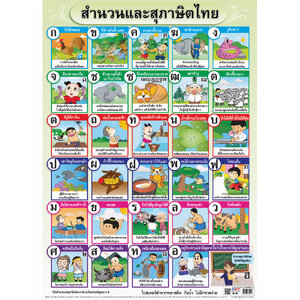 โปสเตอร์ความรู้ ก-ฮ สำนวนและสุภาษิตไทย No.174