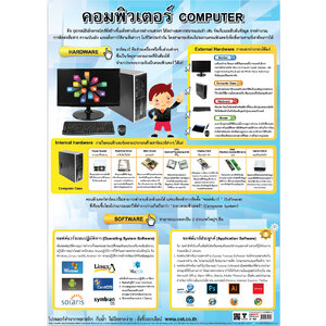 โปสเตอร์ความรู้ คอมพิวเตอร์ No.464