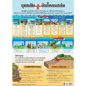 โปสเตอร์ความรู้ อุทกภัยและดินโคลนถล่ม EP-598