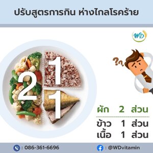 ปรับสูตรการกินในแต่ละมื้อ ห่างไกลโรคร้าย