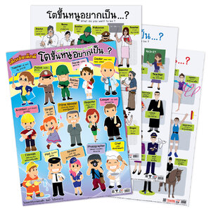 โปสเตอร์ความรู้ โตขึ้นหนูอยากเป็น? What do you want to be?