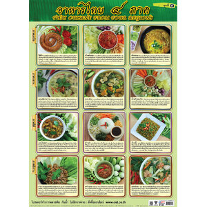 โปสเตอร์ความรู้ อาหารไทย4ภาค No.450