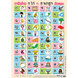 โปสเตอร์ความรู้ มาหัดอ่าน ก.ไก่-ฮ.นกฮูกกันเถอะ No.025