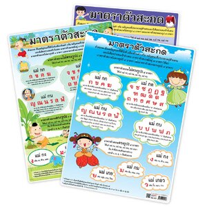 โปสเตอร์ความรู้ มาตราตัวสะกด ขนาดA4