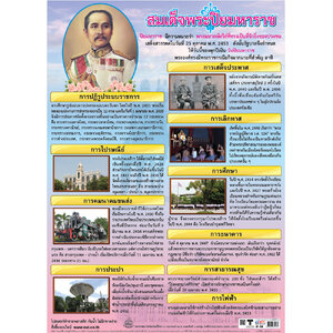 โปสเตอร์ความรู้ วันปิยมหาราช No.218