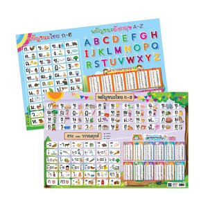 โปสเตอร์ความรู้ แผ่นความรู้ติดโต๊ะ ชุดความรู้พื้นฐาน