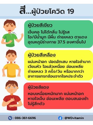 สีผู้ป่วยโควิด