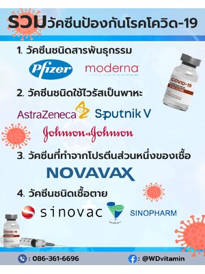 วัคซีนป้องกันโรคโควิด-19 ในปัจจุบัน