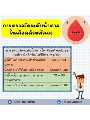 การตรวจวัดระดับน้ำตาลในเลือดด้วยตัวเอง (SMBG)