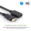 HDMI Extension Cable Male To Female