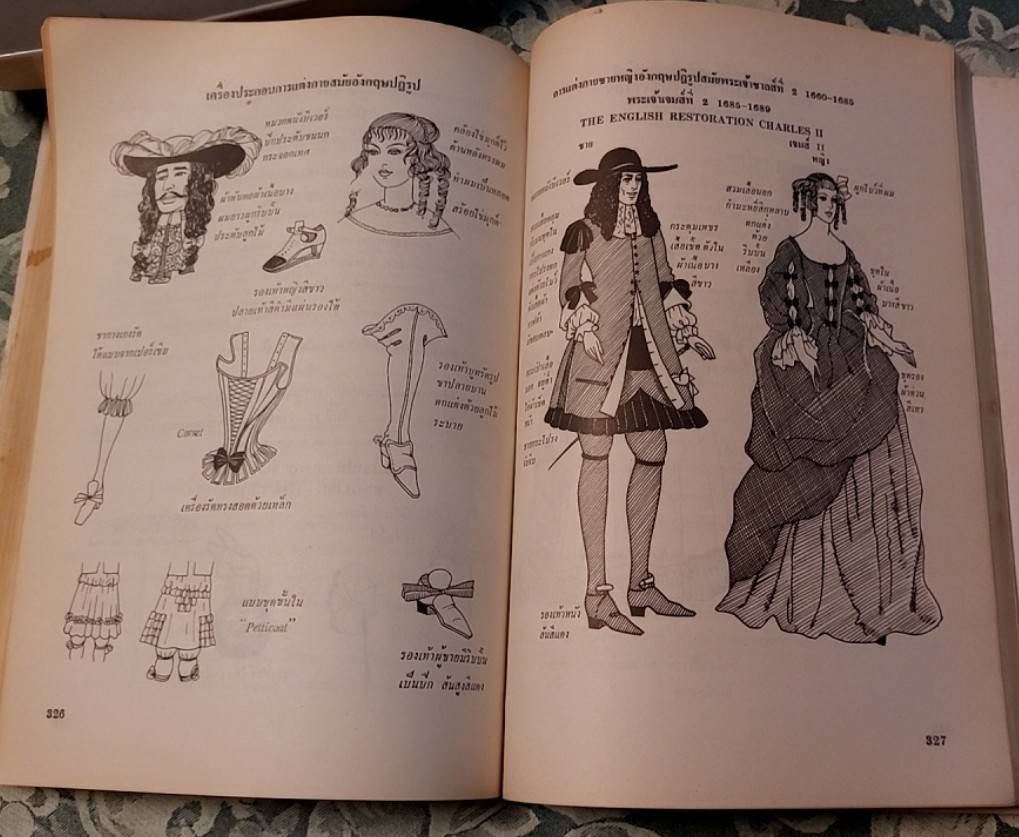คู่มือ ประวัติเครื่องแต่งกาย