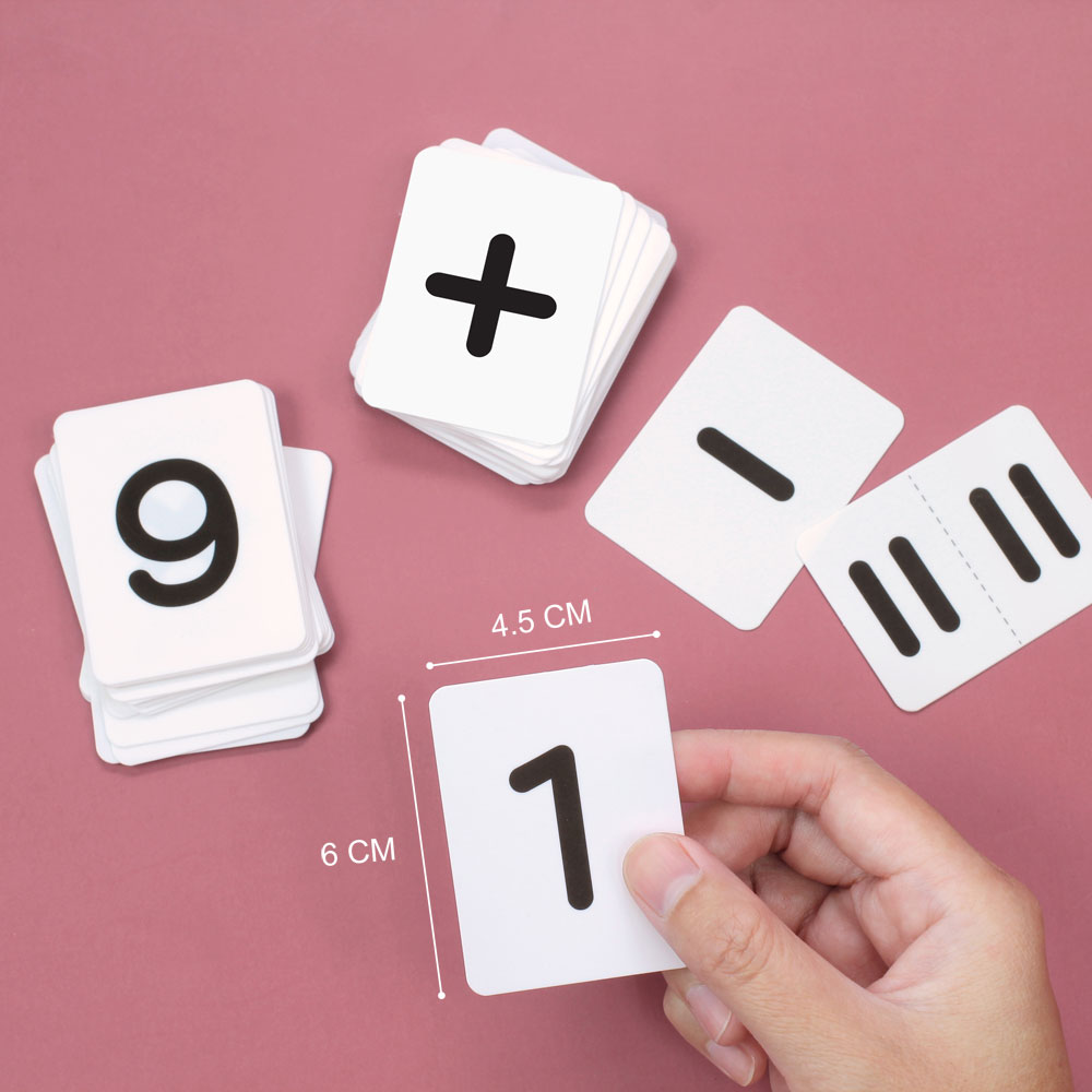 ขนาดบัตรตัวเลข 0-9 และเครื่องหมายคณิตศาสตร์ ET-119