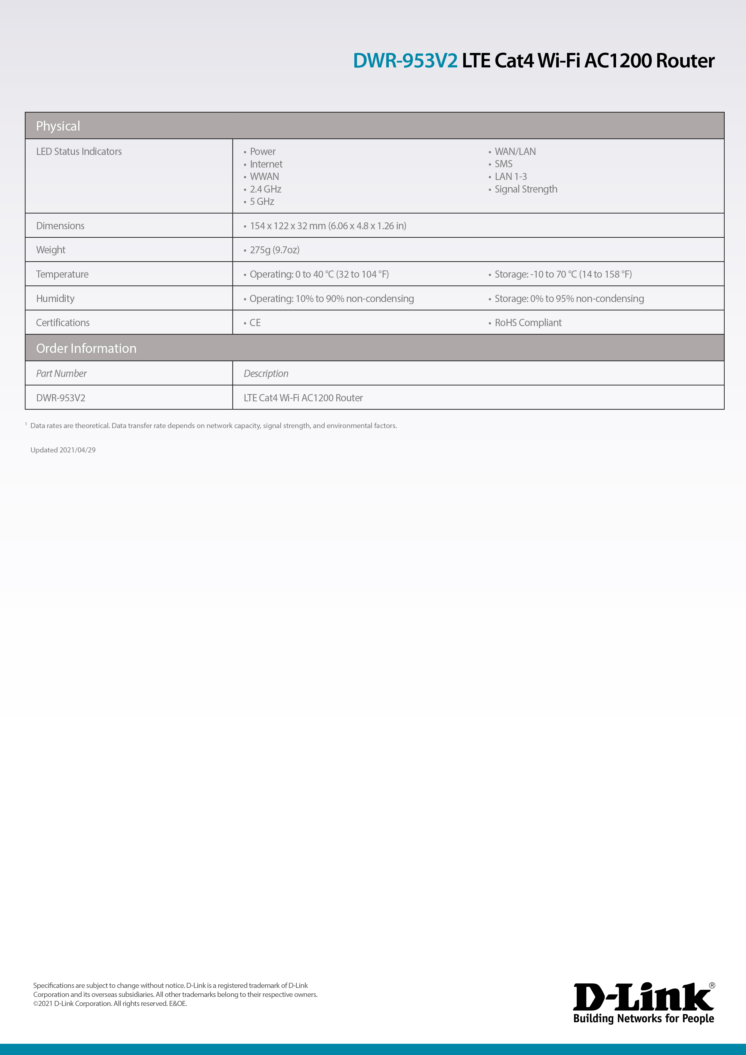 D-LINK DWR-953v2 : LTE Cat4 WiFi AC1200 Router BY BILLIONAIRE SECURETECH DWR-953v2