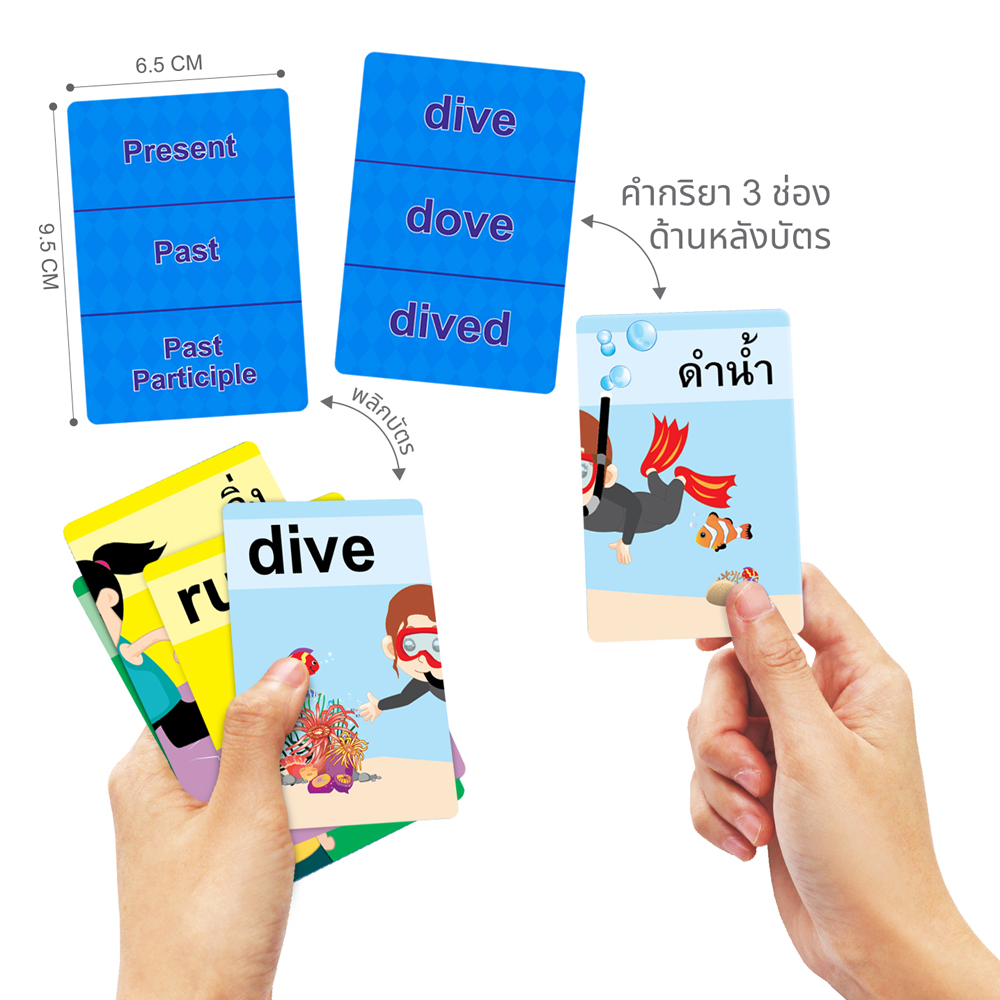 ขนาดบัตรเกมจับคู่ คำศัพท์2ภาษา ไทย-อังกฤษ ชุดกริยา3ช่อง Irregular Verbs ET-307